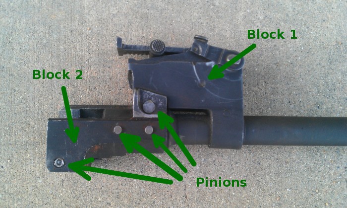 ak47-block-horizontal-labeled
